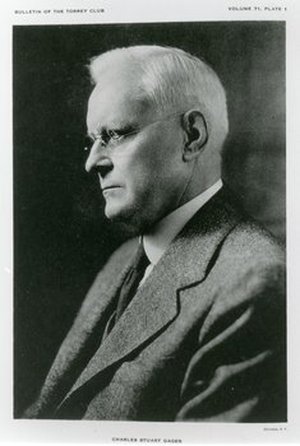 Gager, Charles Stuart