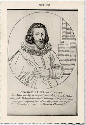 Jung, Joachim