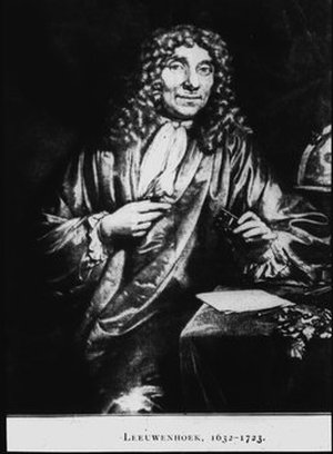 Leeuwenhoek, Anton Van