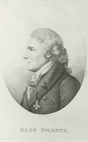 Swartz, Olof Peter